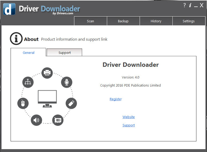 driver downloader license key